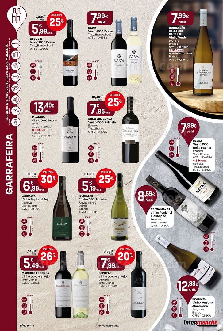 Antevisão Folheto INTERMARCHÉ Super Promoções de 7 a 13 maio