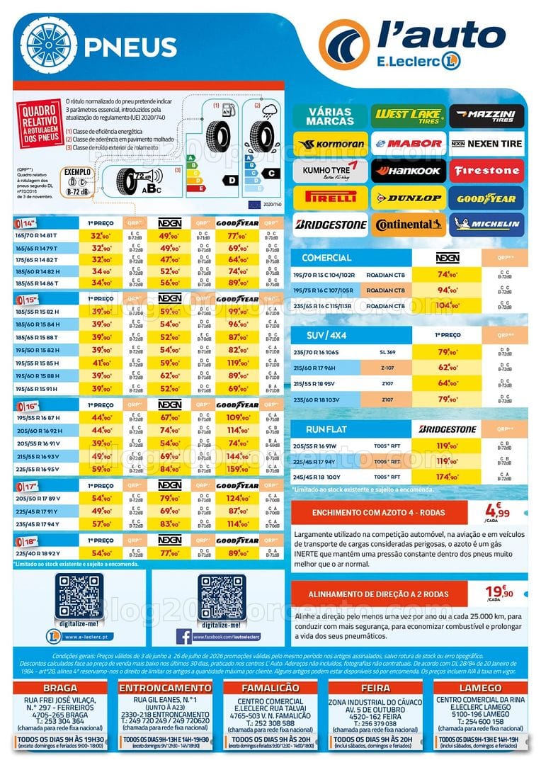 Antevisão Folheto E-LECLERC Auto Promoções de 3 junho a 26 julho
