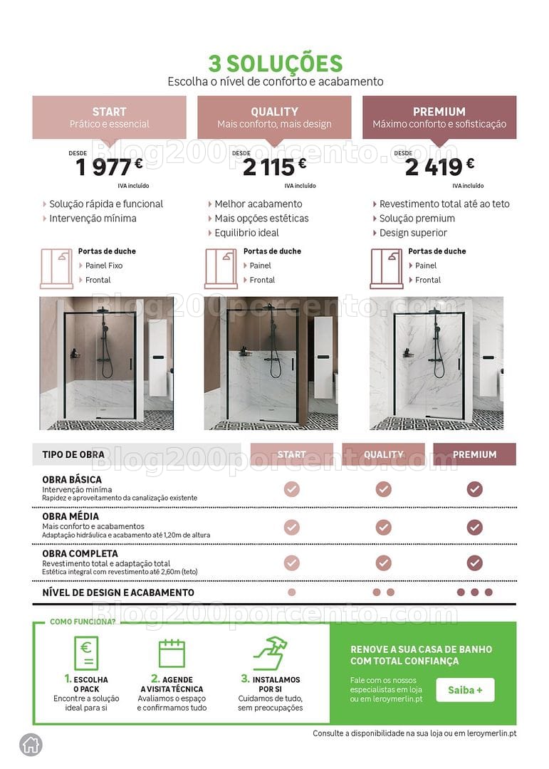 Antevisão Folheto LEROY MERLIN Especial Casa de Banho Promoções até 28 julho