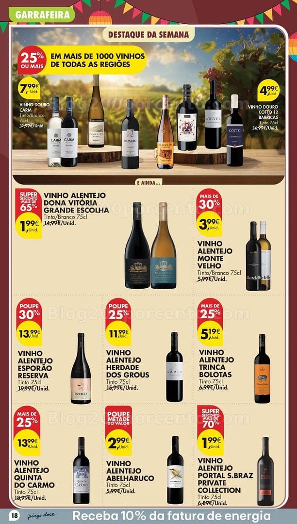 Antevisão Folheto PINGO DOCE Lojas Pequenas Promoções de 2 a 8 junho