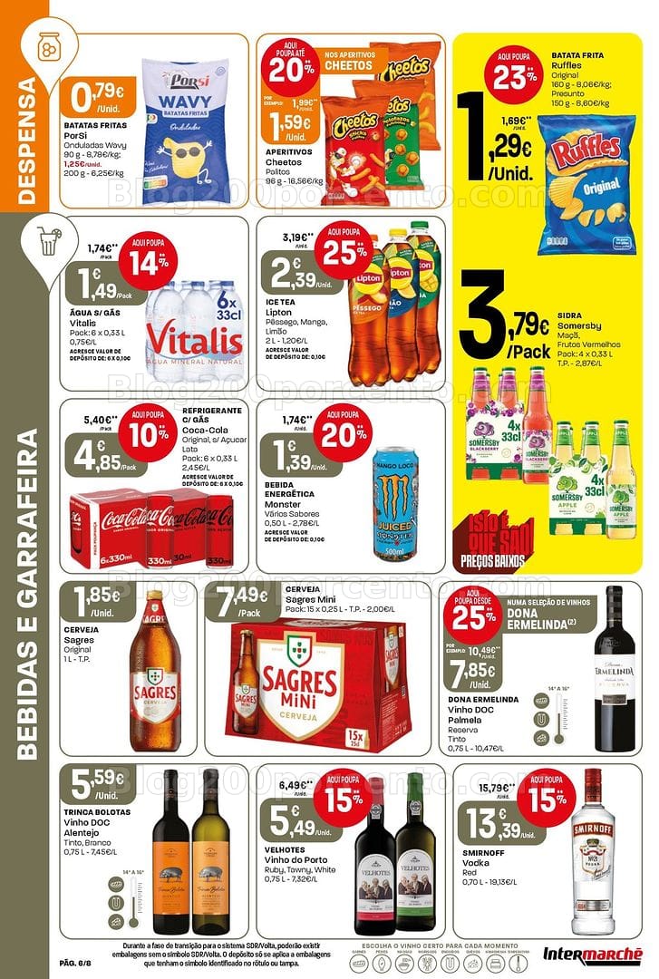 Antevisão Folheto INTERMARCHÉ Mini Promoções de 11 a 17 junho