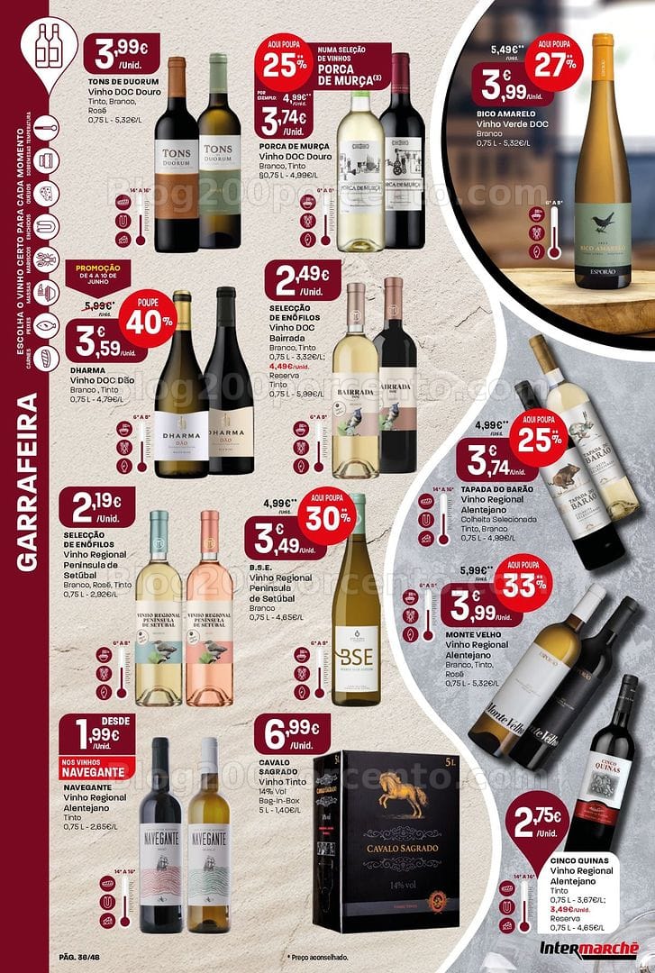 Antevisão Folheto INTERMARCHÉ Super Promoções de 4 a 10 junho