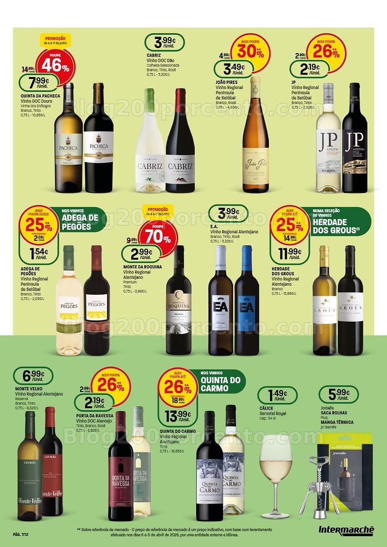Antevisão Folheto INTERMARCHÉ Especial Mundial Promoções de 4 a 17 junho