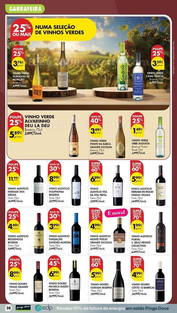 Antevisão Folheto PINGO DOCE Lojas Pequenas Promoções de 9 a 15 junho
