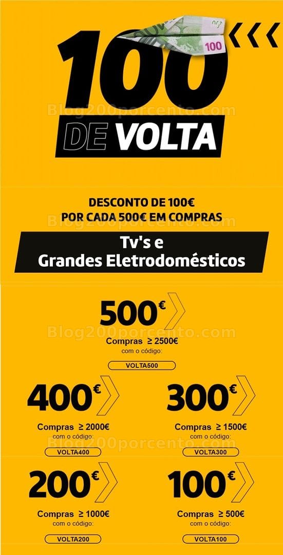 ALERTA - Até 500€ de volta RADIO POPULAR Promoções de 17 a 22 junho