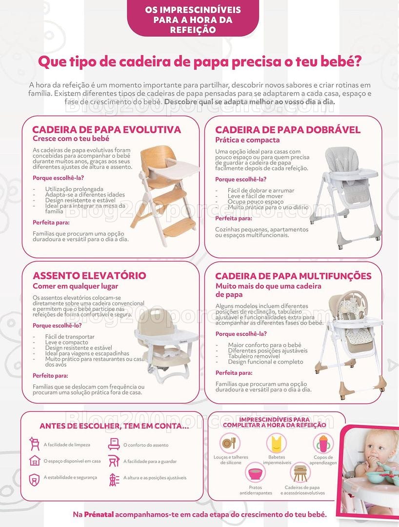 Antevisão Folheto PRÉNATAL Promoções de 4 a 24 junho