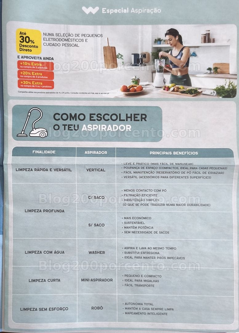 Antevisão Folheto WORTEN Promoções de 16 a 22 junho
