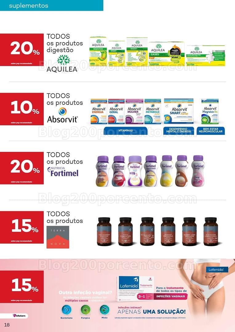 Antevisão Folheto WELLS Verão Promoções e 7 julho a 17 agosto