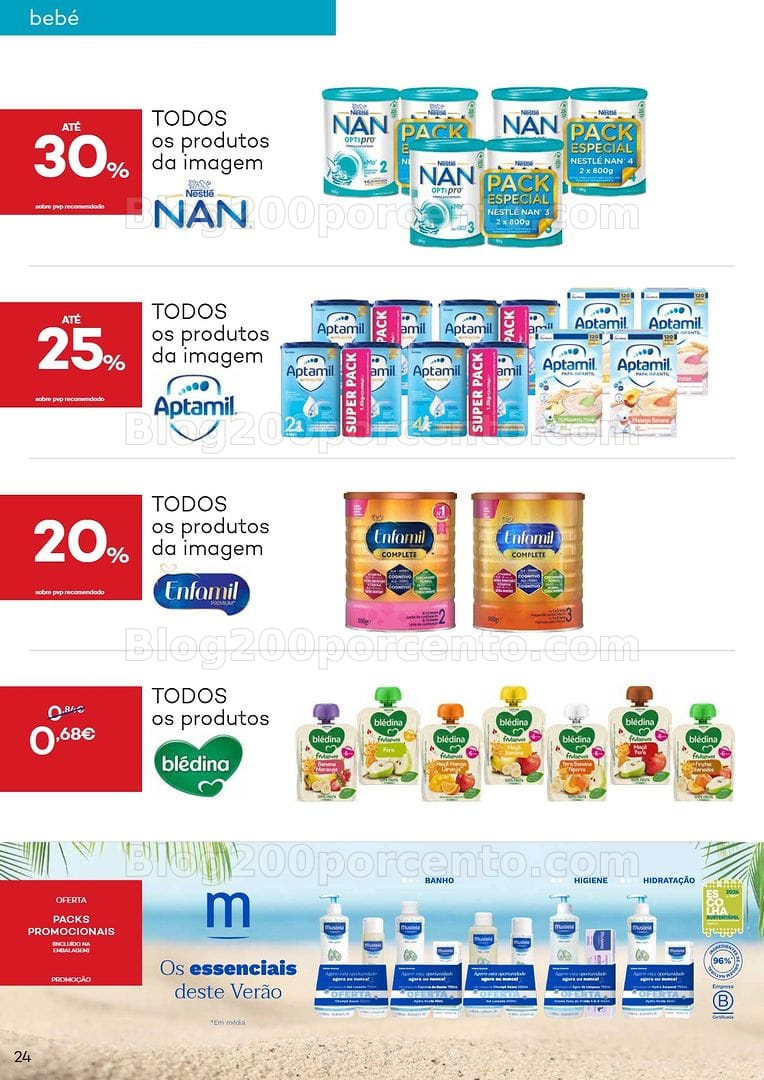 Antevisão Folheto WELLS Verão Promoções e 7 julho a 17 agosto