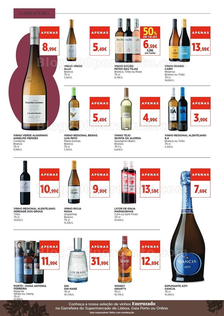 Antevisão Folheto EL CORTE INGLÉS Promoções de 10 a 23 julho