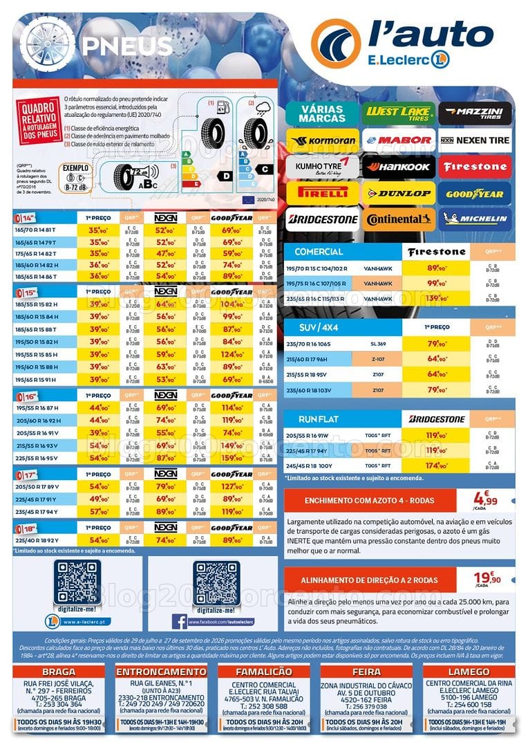 Antevisão Folheto E-LECLERC Auto Promoções de 29 julho a 27 setembro