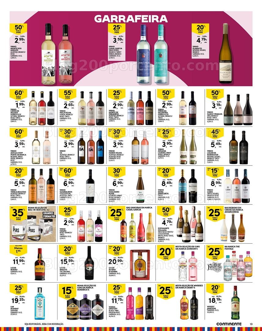 Antevisão Folheto CONTINENTE Madeira Promoções de 14 a 20 julho
