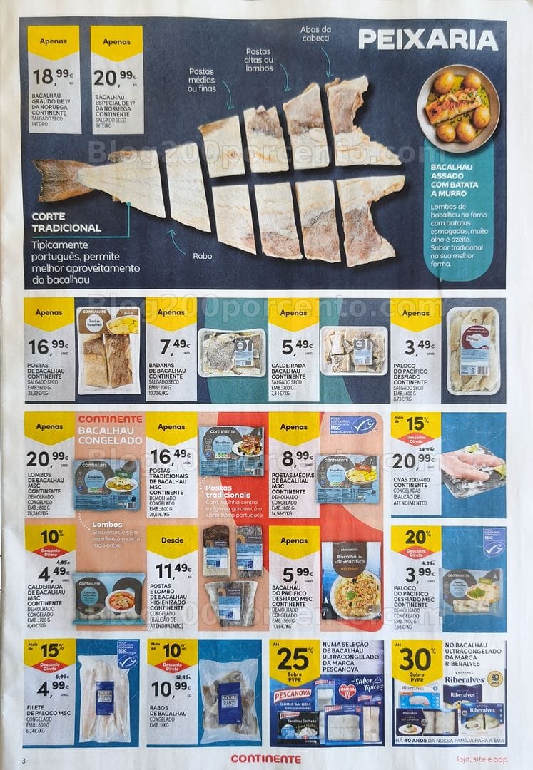 Antevisão Folheto CONTINENTE Promoções de 21 a 27 julho