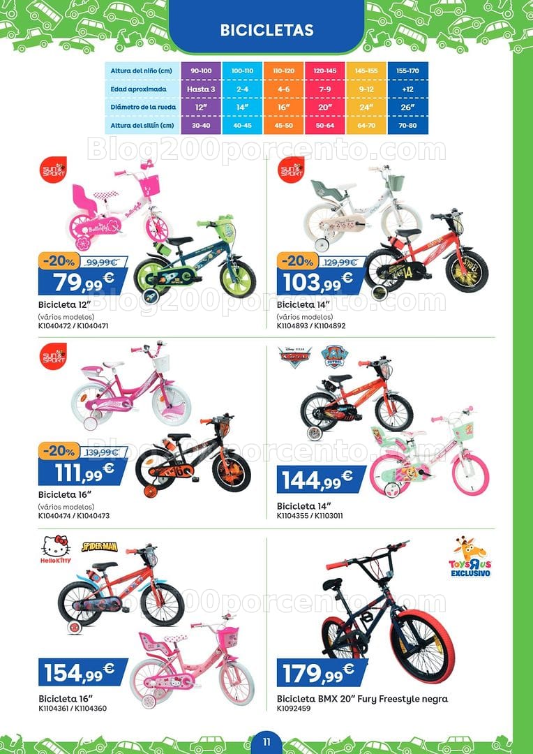Antevisão Folheto TOYSRUS Verão Promoções de 2 a 22 julho