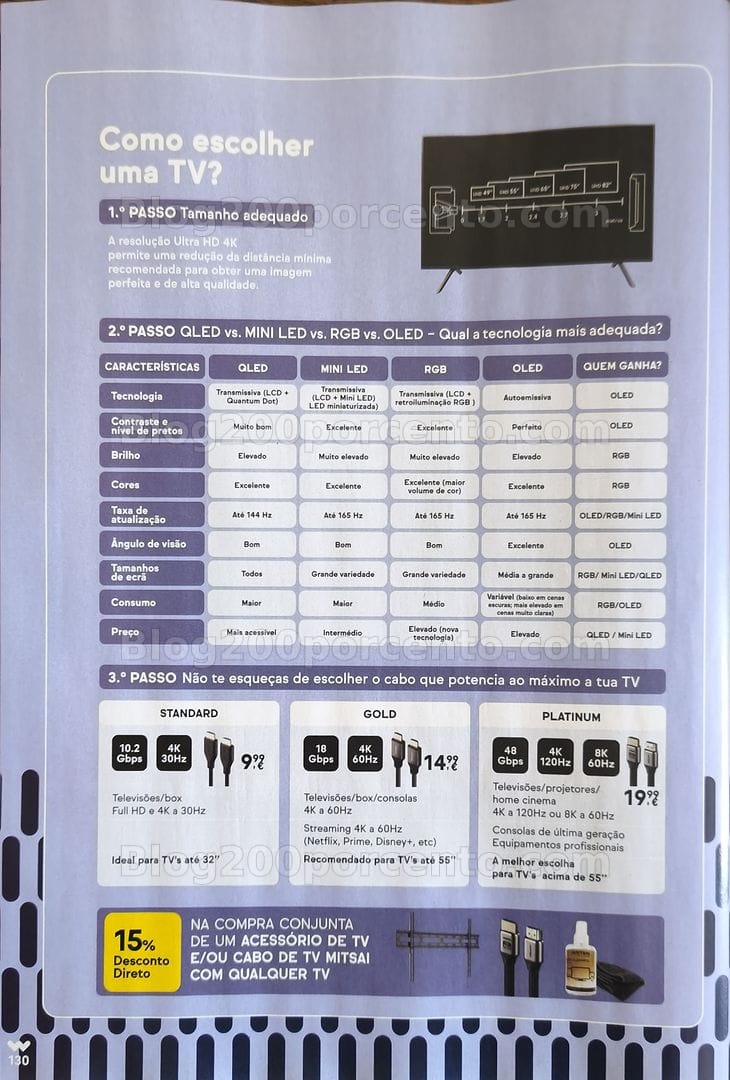 Antevisão Folheto WORTEN Especial Casa Promoções de 14 julho a 17 agosto