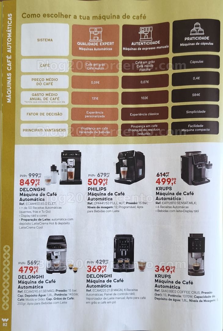 Antevisão Folheto WORTEN Especial Casa Promoções de 14 julho a 17 agosto