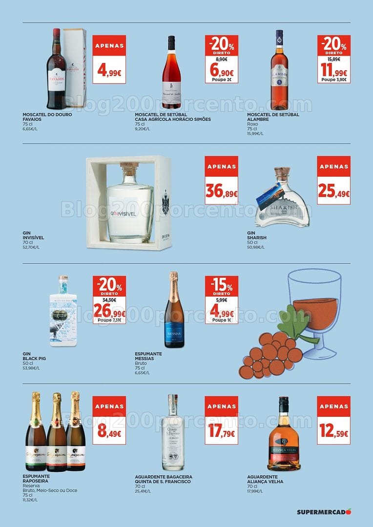 Antevisão Folheto EL CORTE INGLÉS Promoções de 7 a 20 agosto