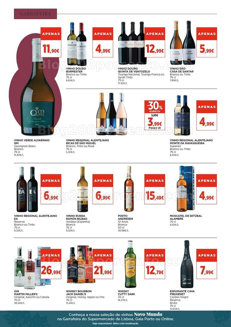 Antevisão Folheto EL CORTE INGLÉS Promoções de 7 a 20 agosto