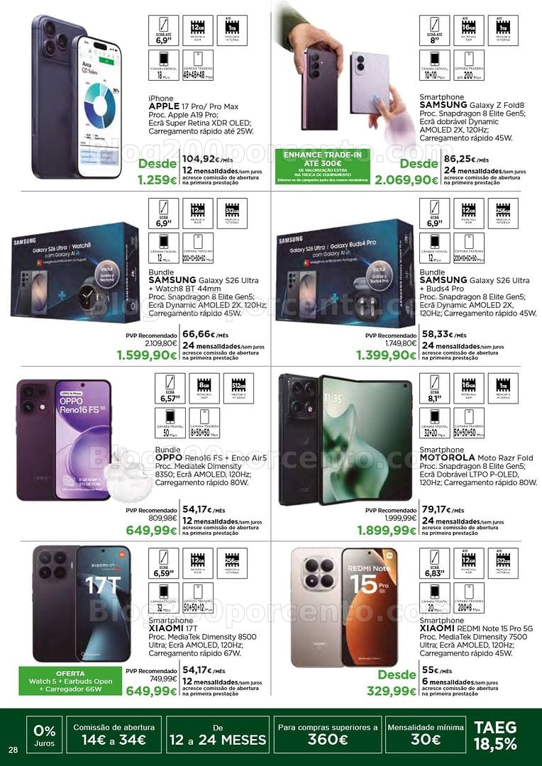 Antevisão Folheto EL CORTE INGLÉS Promoções de 28 agosto a 20 setembro
