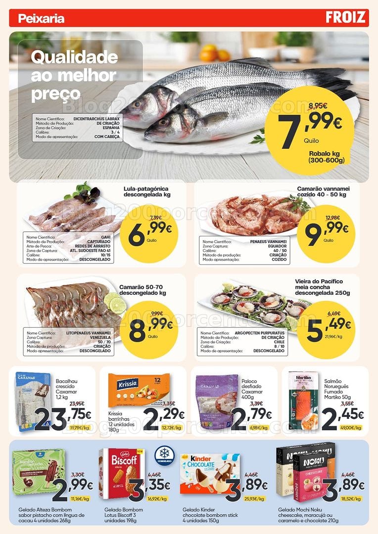 Antevisão Folheto FROIZ Promoções de 12 a 26 agosto