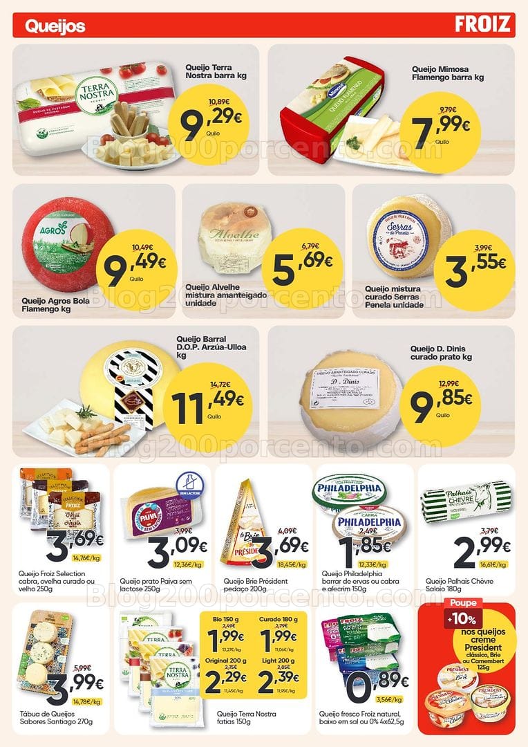 Antevisão Folheto FROIZ Promoções de 12 a 26 agosto