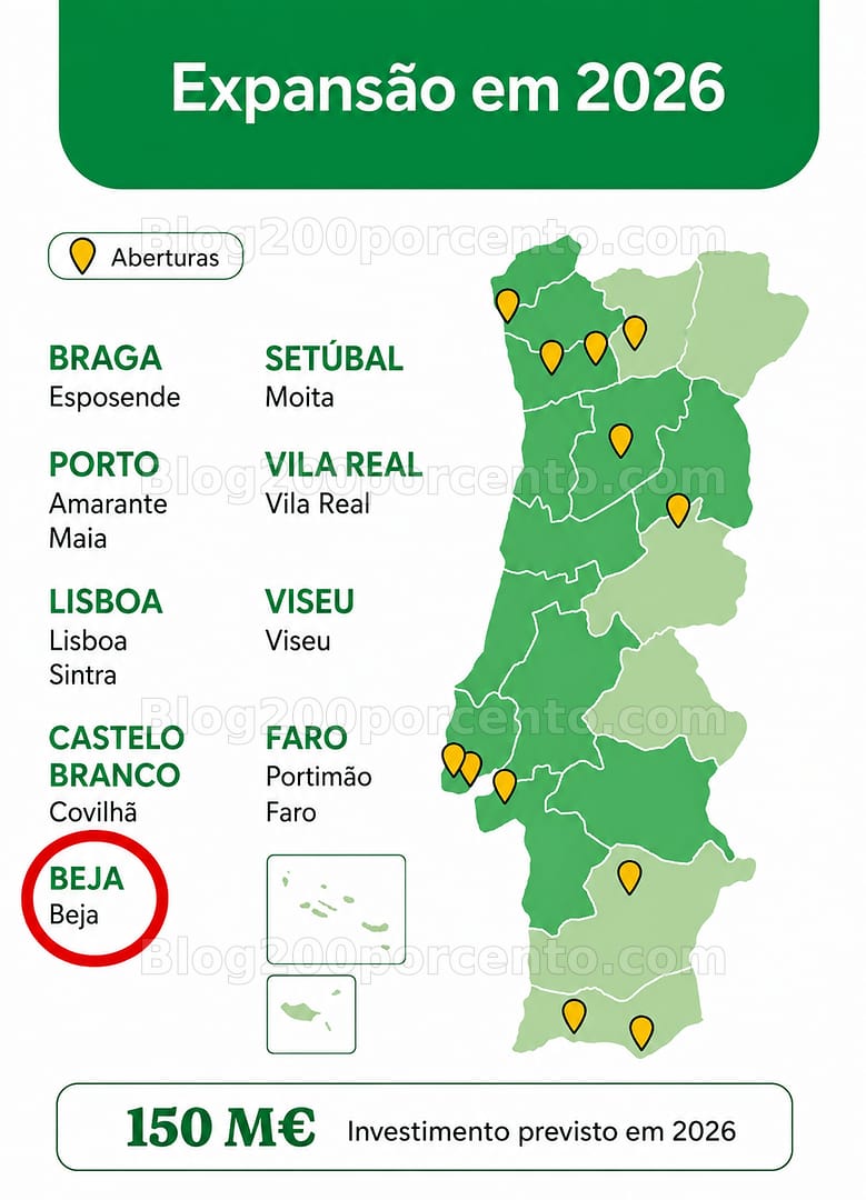ALERTA - MERCADONA Abre Nova Loja em Beja no Dia 3 de Setembro