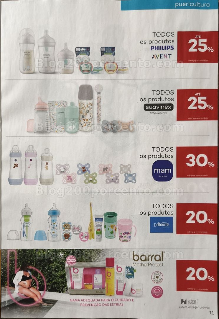 Antevisão Folheto WELLS Mamã e Bebé Promoções de 18 agosto a 21 setembro