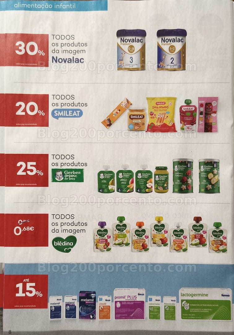 Antevisão Folheto WELLS Mamã e Bebé Promoções de 18 agosto a 21 setembro