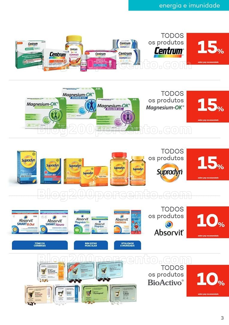 Antevisão Folheto WELLS Promoções de 8 setembro a 12 outubro
