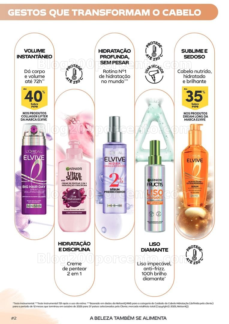 Antevisão Folheto CONTINENTE Especial Beleza Promoções de 15 a 27 setembro
