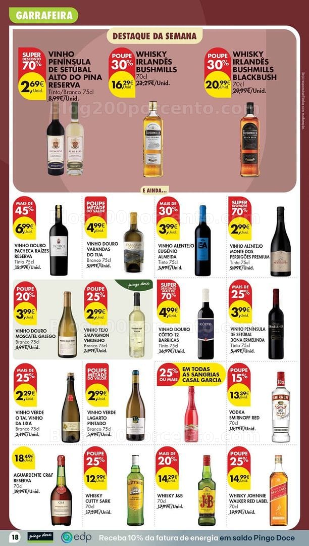 Antevisão Folheto PINGO DOCE Lojas Pequenas Promoções de 8 a 14 setembro