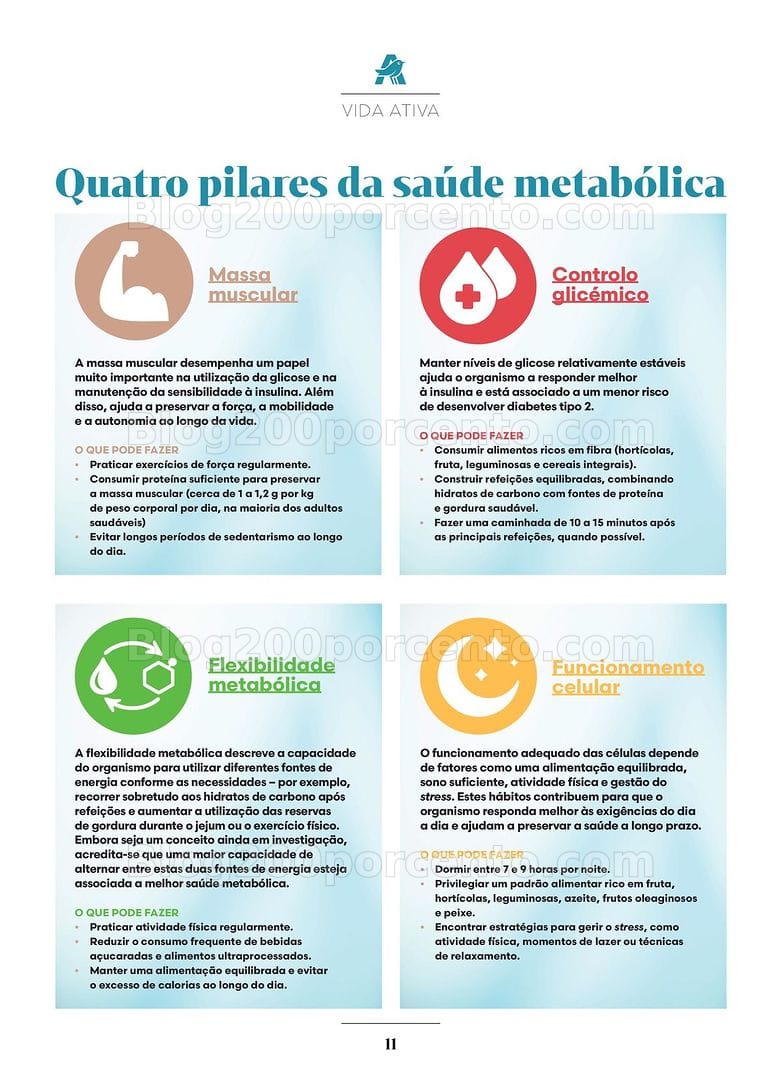 Antevisão Folheto AUCHAN Saúde e Bem-Estar Promoções de 2 setembro a 3 outubro