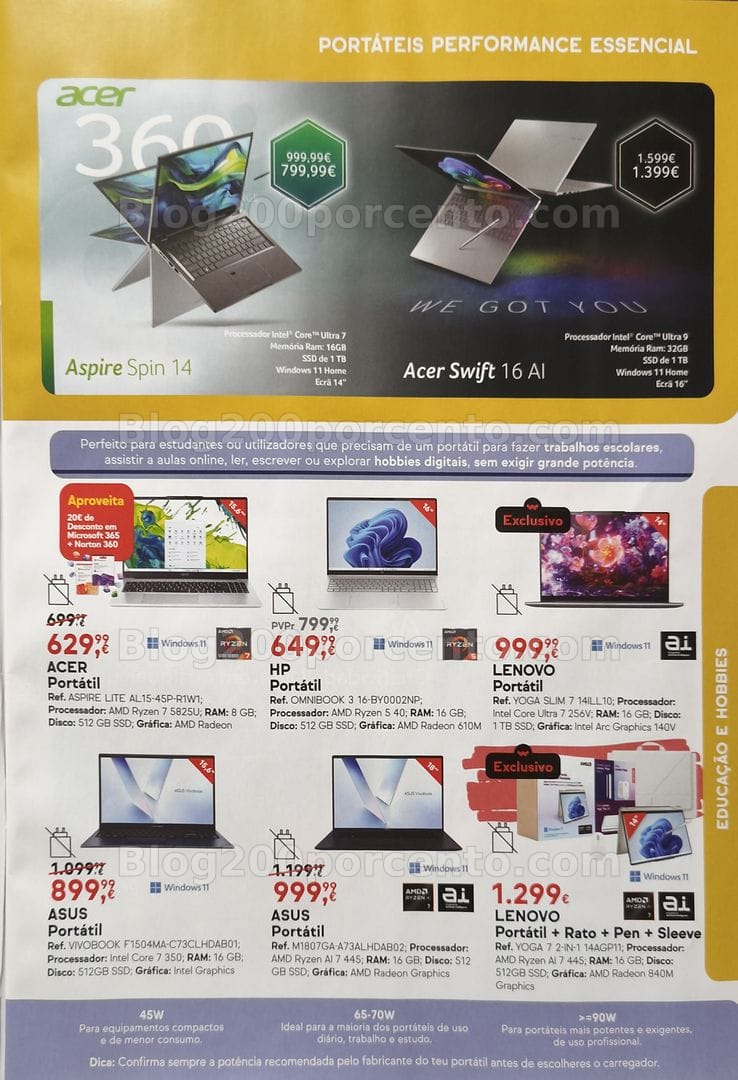 Antevisão Folheto WORTEN Promoções de 22 setembro a 12 outubro