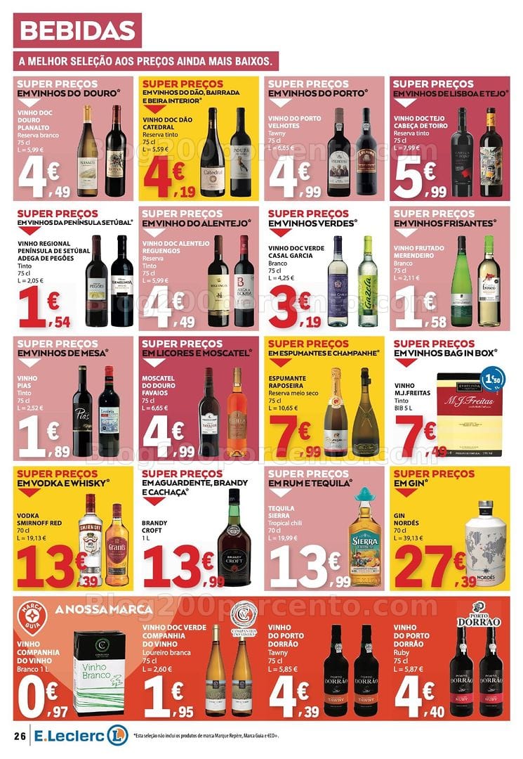 Antevisão Folheto E-LECLERC Promoções de 22 a 28 outubro