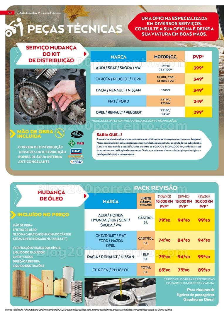 Antevisão Folheto E-LECLERC Auto Promoções de 7 outubro a 29 novembro
