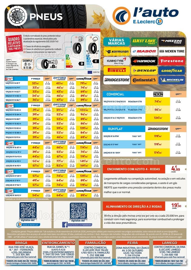 Antevisão Folheto E-LECLERC Auto Promoções de 7 outubro a 29 novembro