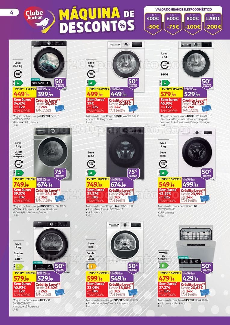 Antevisão Folheto AUCHAN Tecnologia Promoções de 7 a 31 outubro