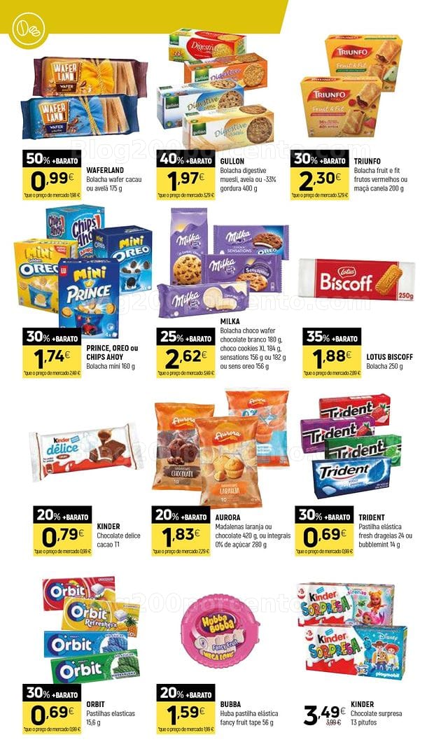 Antevisão Folheto COVIRAN Promoções de 6 a 18 outubro