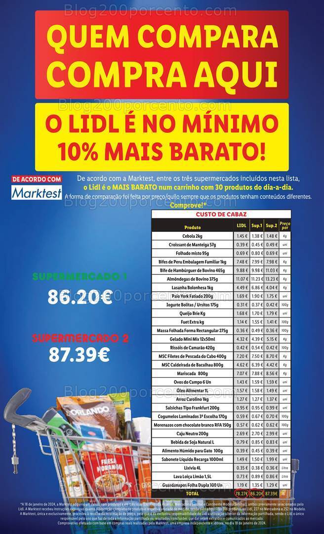 Antevisão Folheto LIDL Promoções de 8 a 14 fevereiro