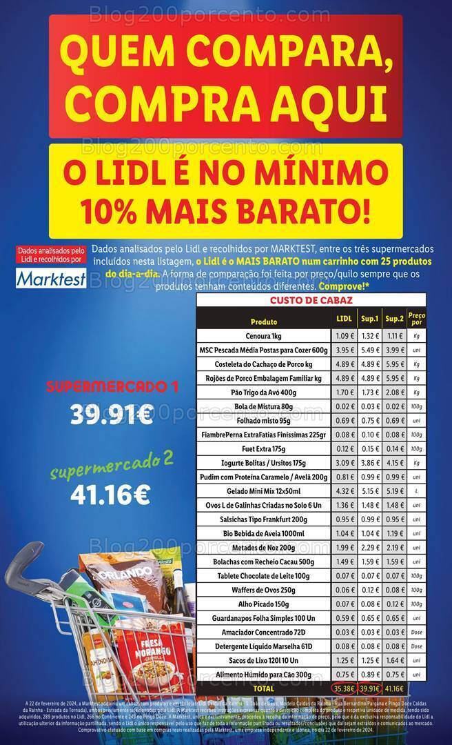 Antevisão Folheto LIDL Promoções de 14 a 20 março