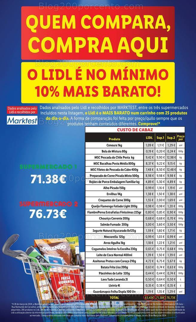 Antevisão Folheto LIDL Promoções de 18 a 24 Abril