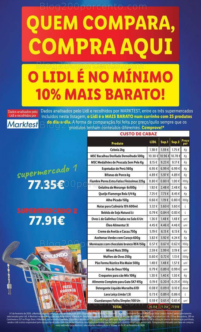 Antevisão Folheto LIDL Promoções de 22 a 28 fevereiro