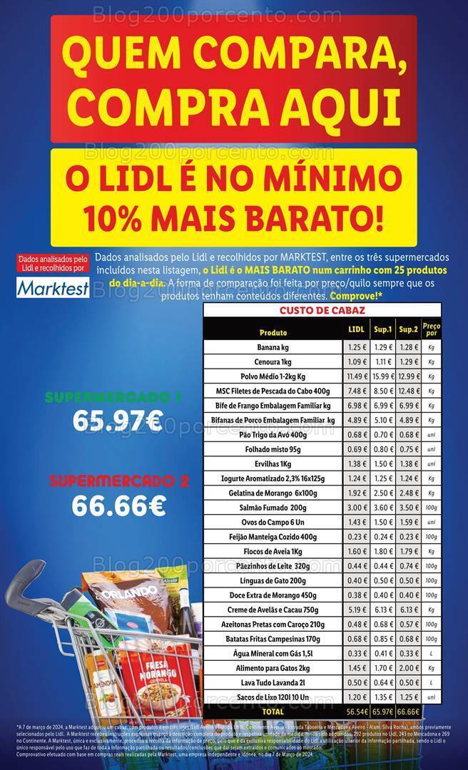 Antevisão Folheto LIDL Promoções de 28 março a 3 abril