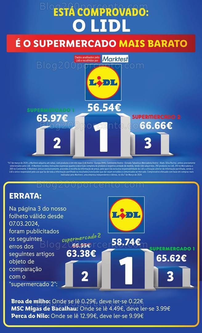 Antevisão Folheto LIDL Promoções de 28 março a 3 abril
