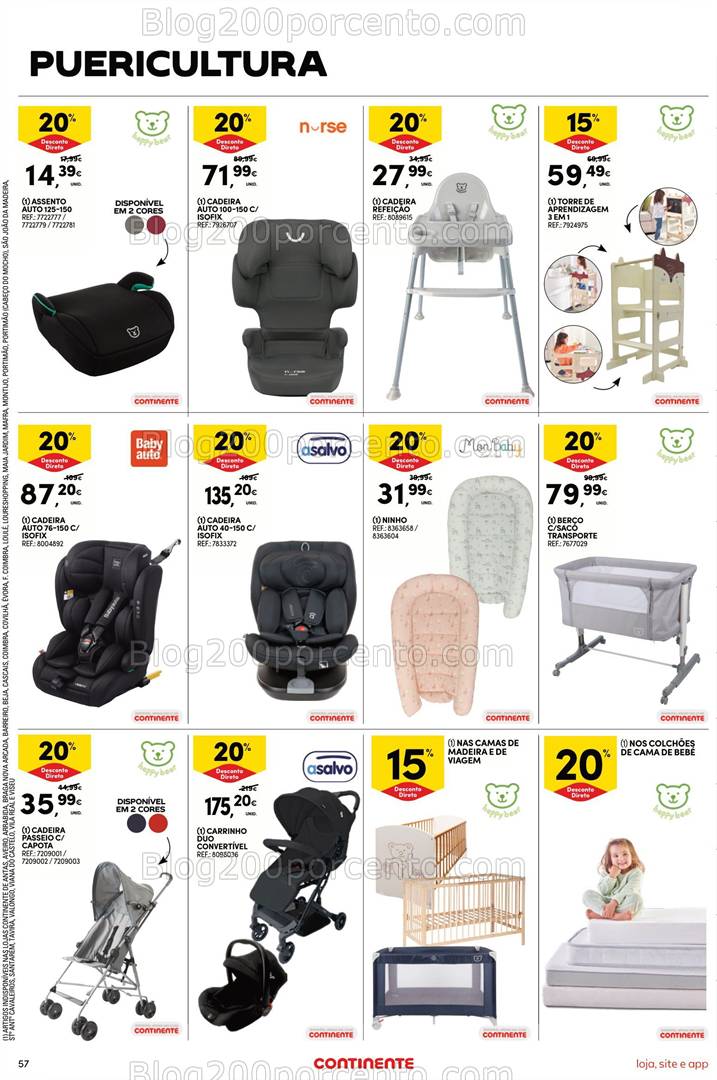 Antevisão Folheto CONTINENTE Bazar Promoções de 25 a 31 abril