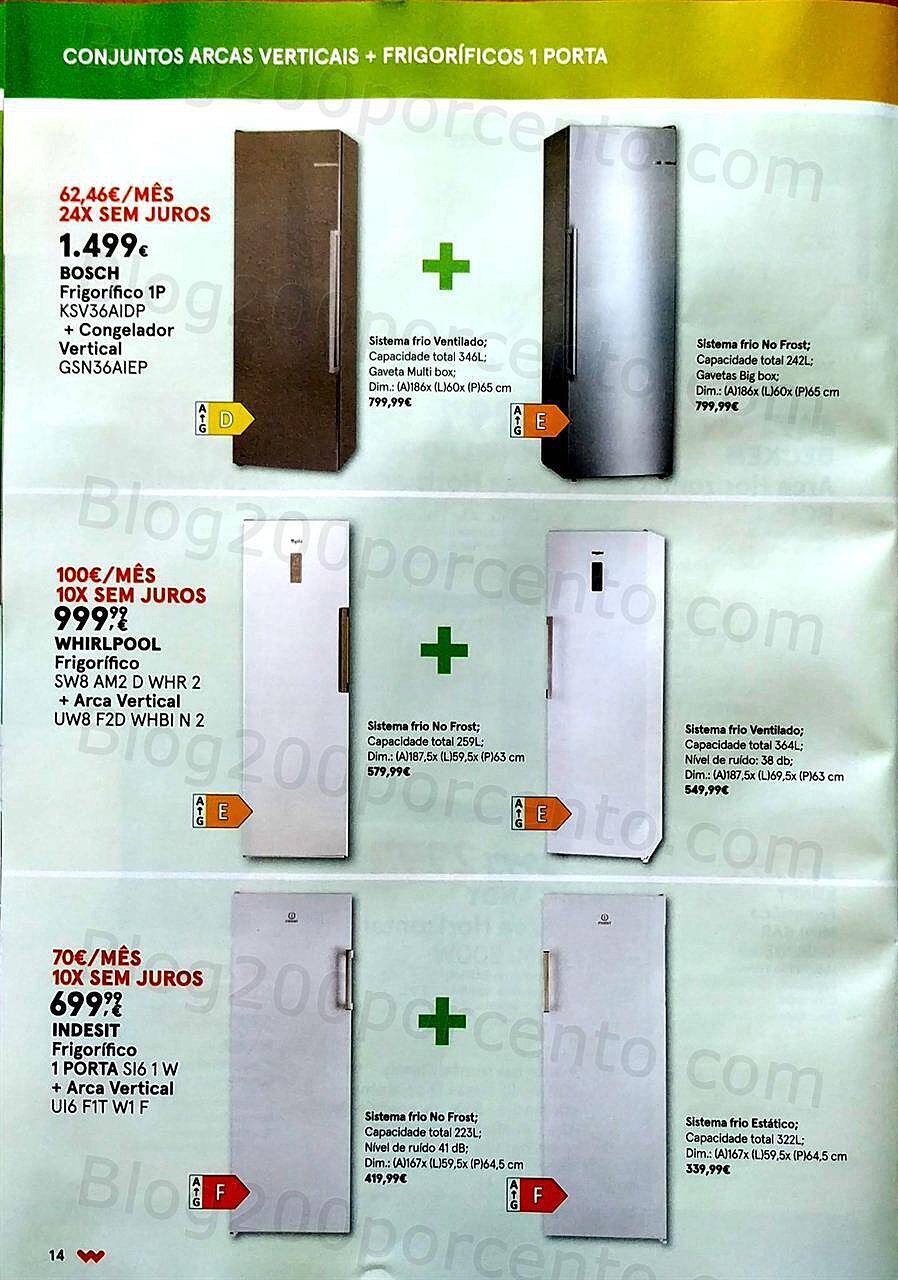 Worten 24 junho a 4 julho eficiência Energética