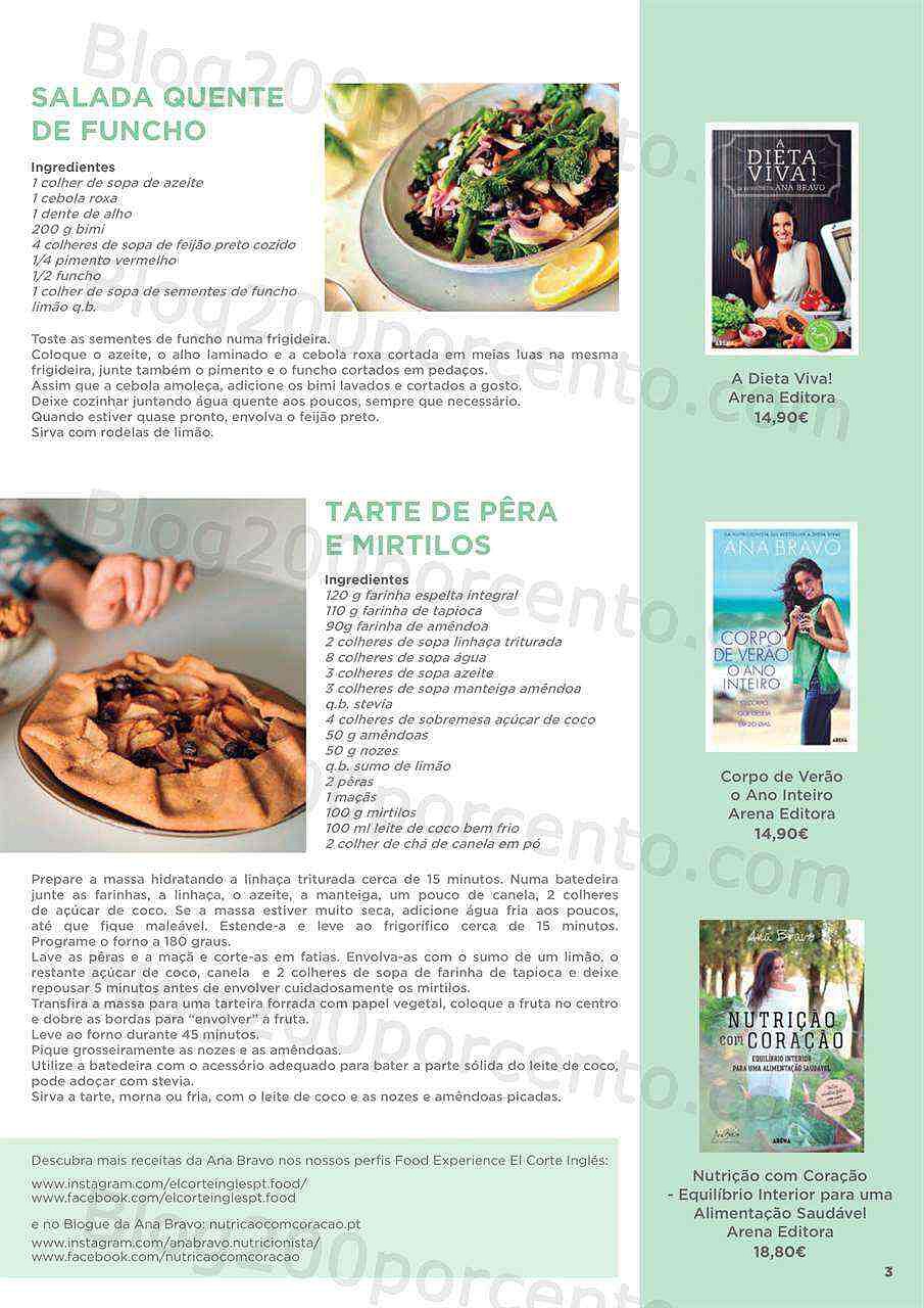 El Corte Inglés Bazar