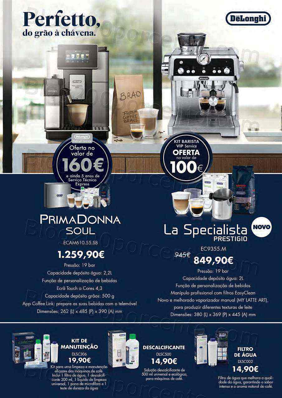 El Corte Inglés Bazar