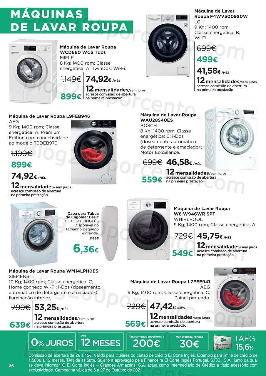 El Corte Inglés Bazar