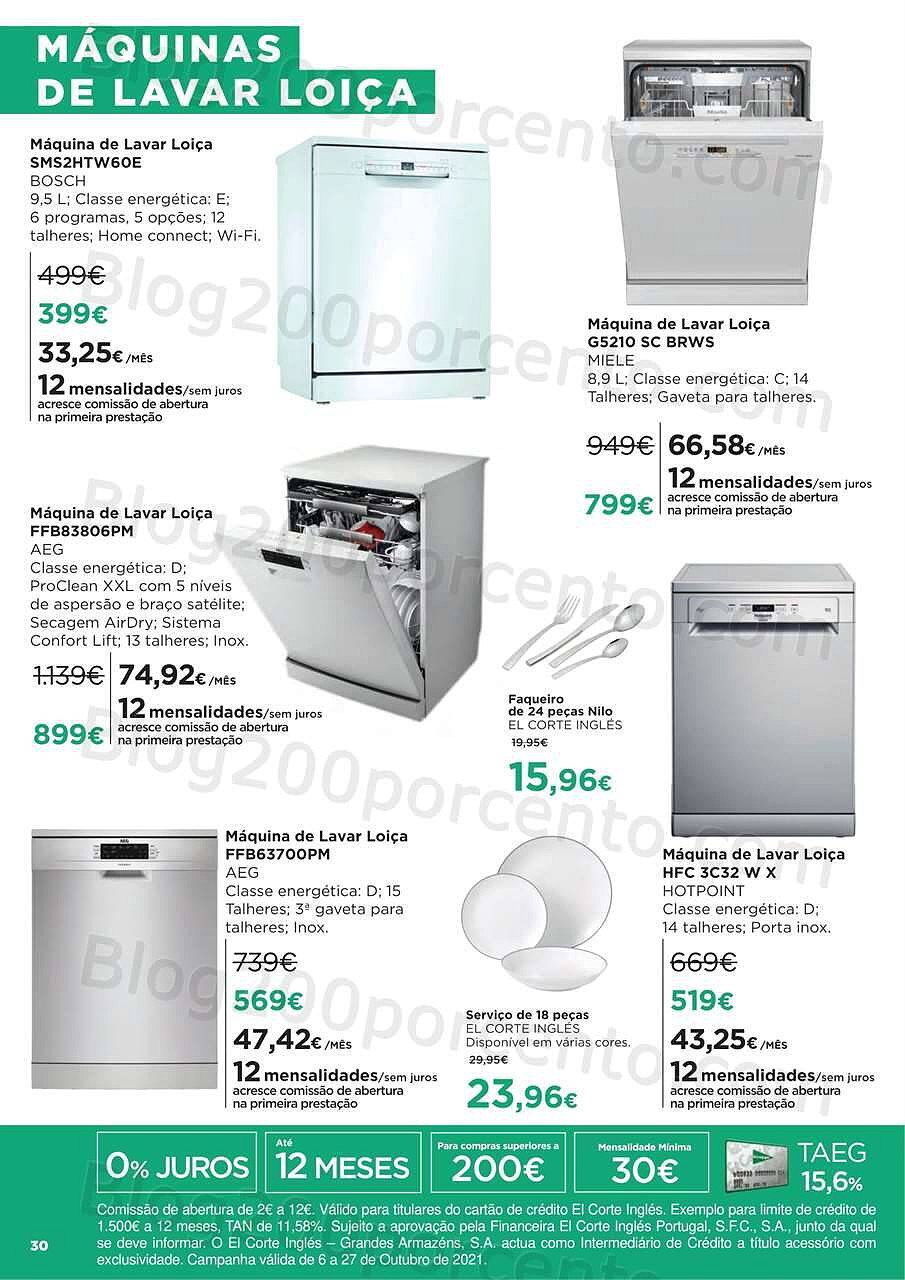 El Corte Inglés Bazar